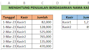 Menghitung Penjualan Berdasarkan Nama Kasir Dengan Rumus Dalam Excel